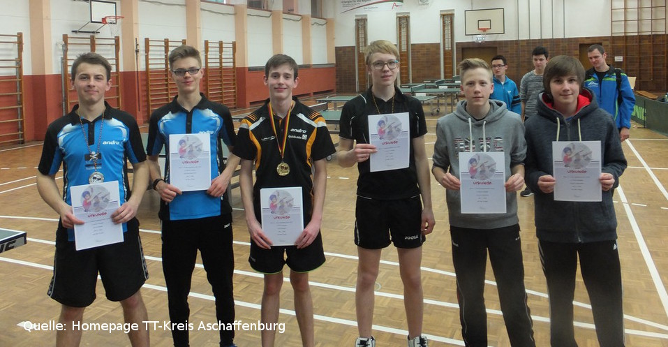 Jungen (David Kostka, Leo Goncalves Silva, Lars Vorbeck, Tim Leipold, Hannes Nodewald, Vinzenz Rossmeier)