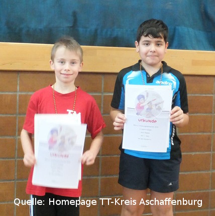 Schüler C (Amir Majeed, Frederik Wagner)