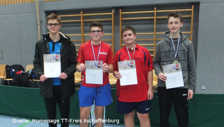 Jungen, Leo Goncalves Silva ganz links